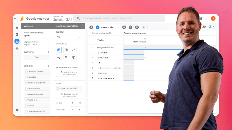Google Analytics 4: de meest gestelde vragen